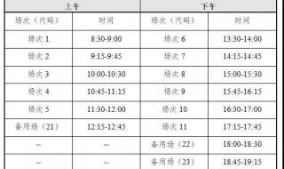 六级报名时间下半年