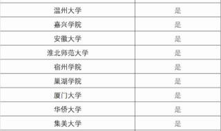 win10专业版1809和1909哪个好