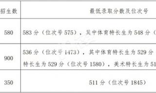 浙江嘉兴生育津贴2022年新标准